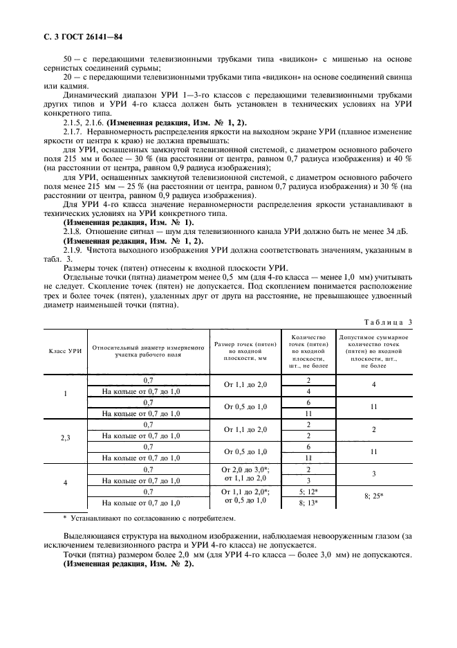 ГОСТ 26141-84