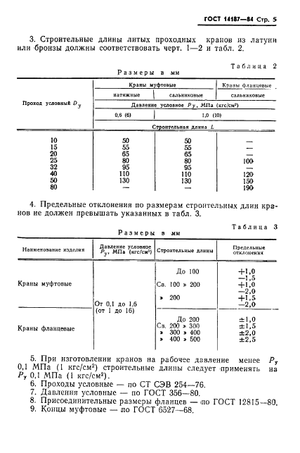 ГОСТ 14187-84