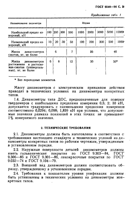 ГОСТ 9500-84