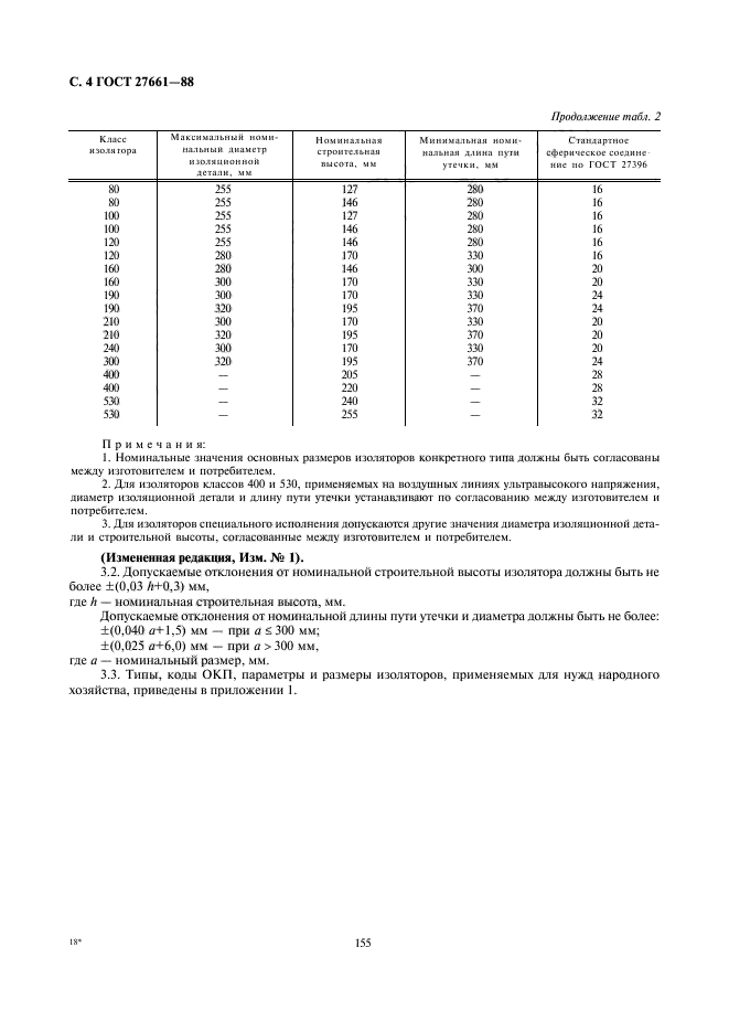 ГОСТ 27661-88