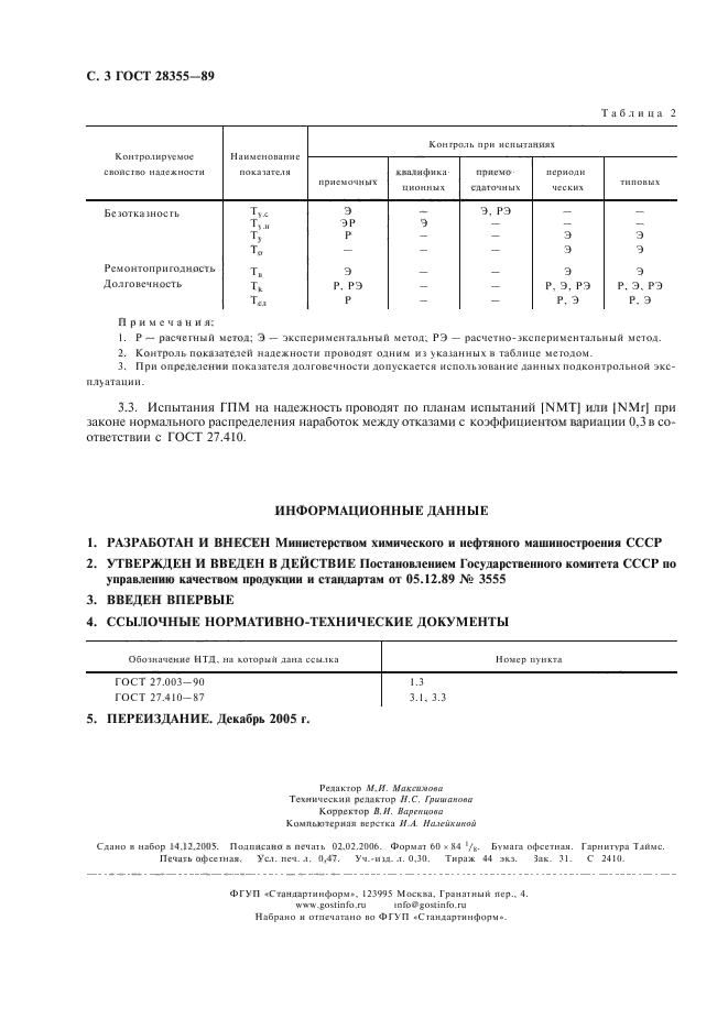 ГОСТ 28355-89