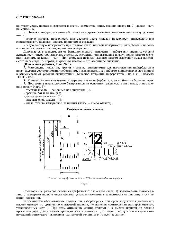 ГОСТ 5365-83