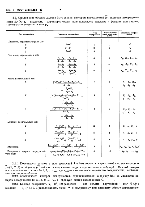 ГОСТ 25645.204-83