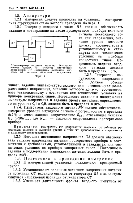 ГОСТ 24613.8-83