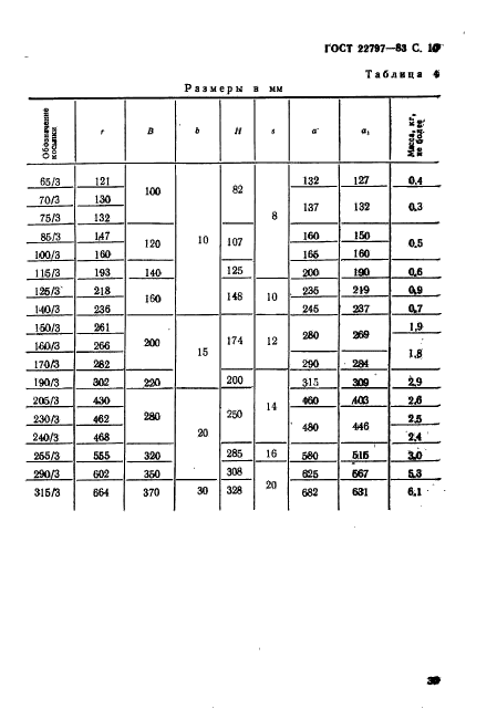 ГОСТ 22797-83