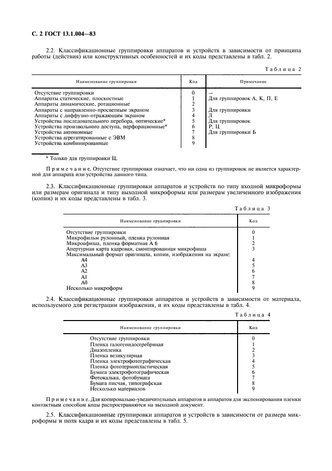 ГОСТ 13.1.004-83