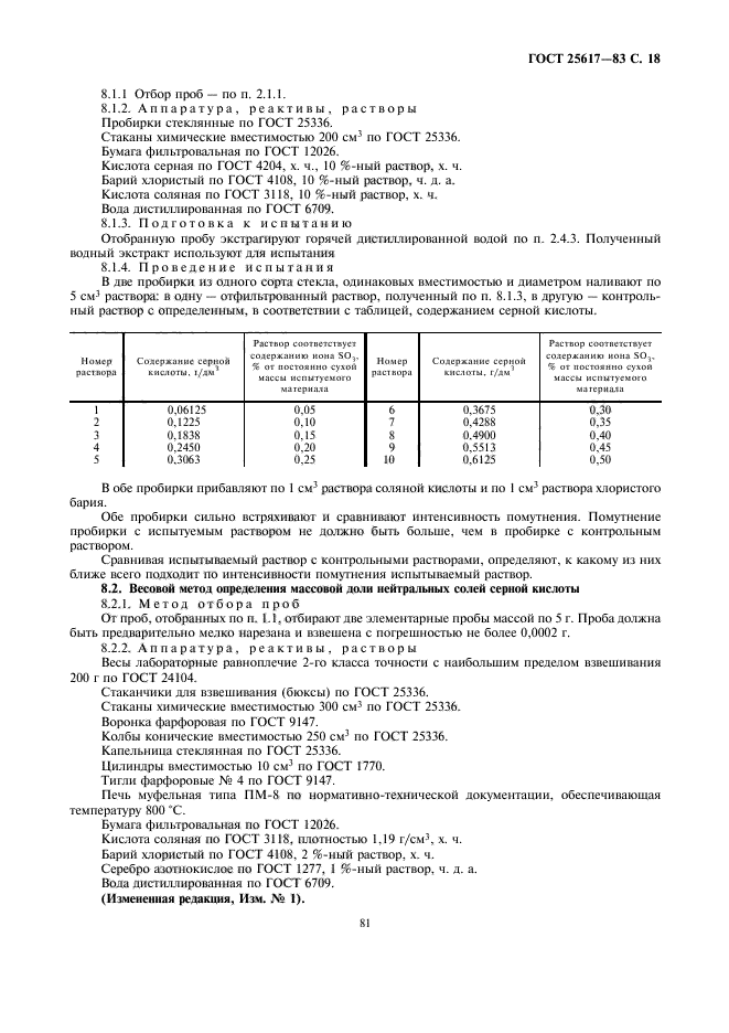 ГОСТ 25617-83