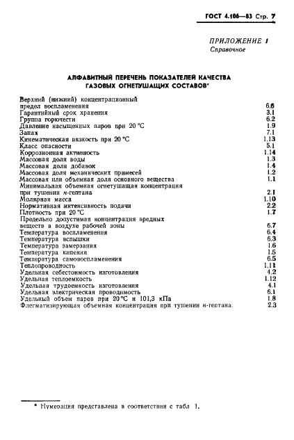 ГОСТ 4.106-83