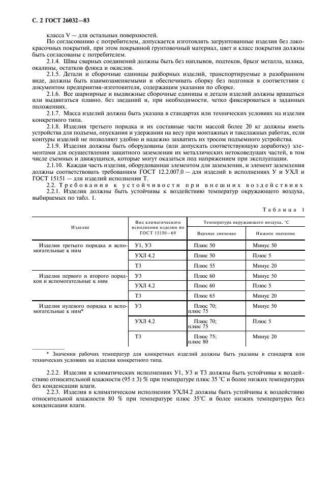 ГОСТ 26032-83