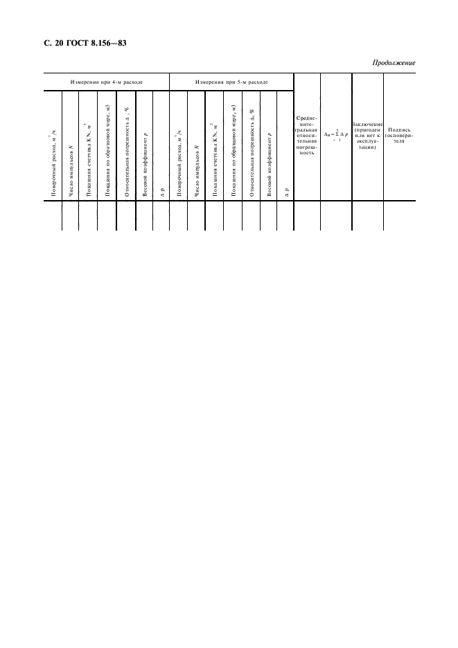 ГОСТ 8.156-83