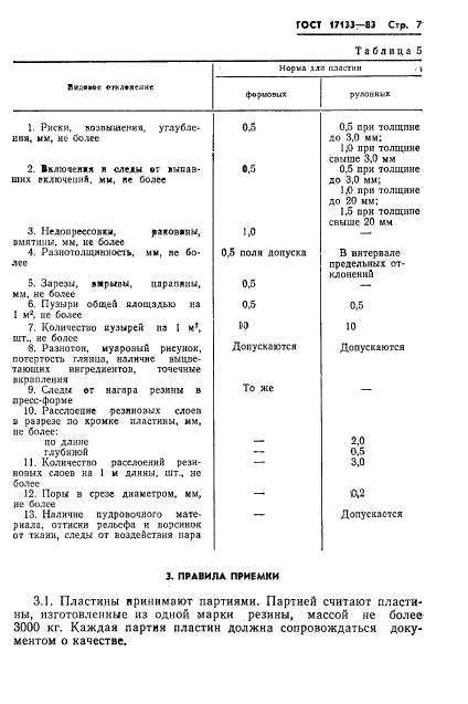 ГОСТ 17133-83