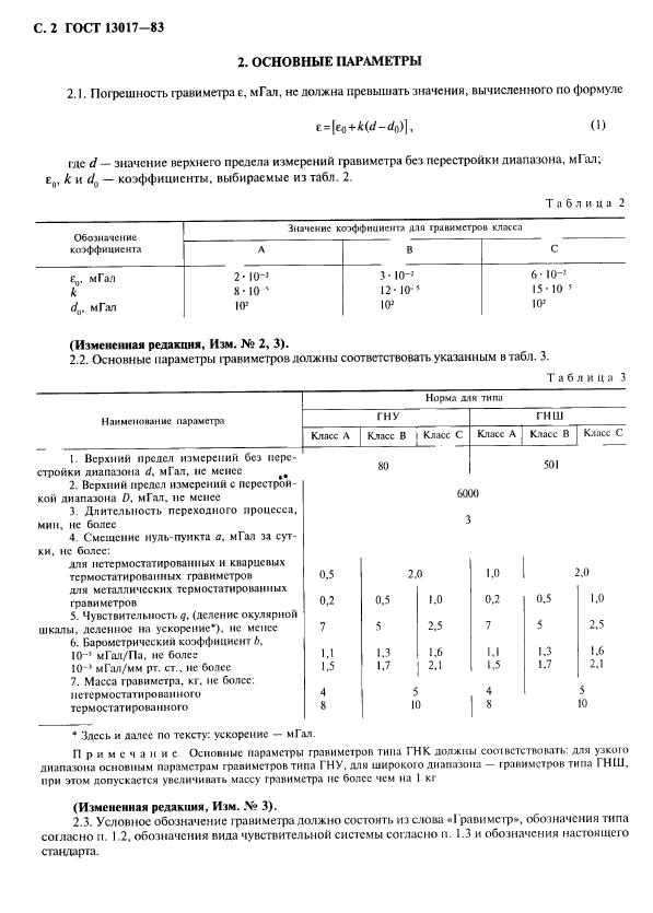 ГОСТ 13017-83