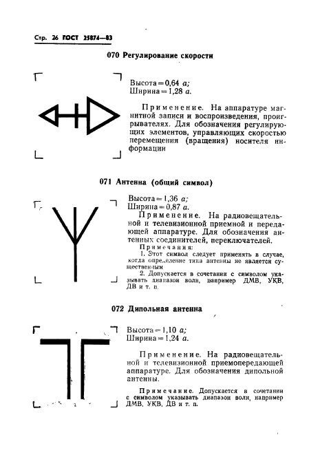 ГОСТ 25874-83