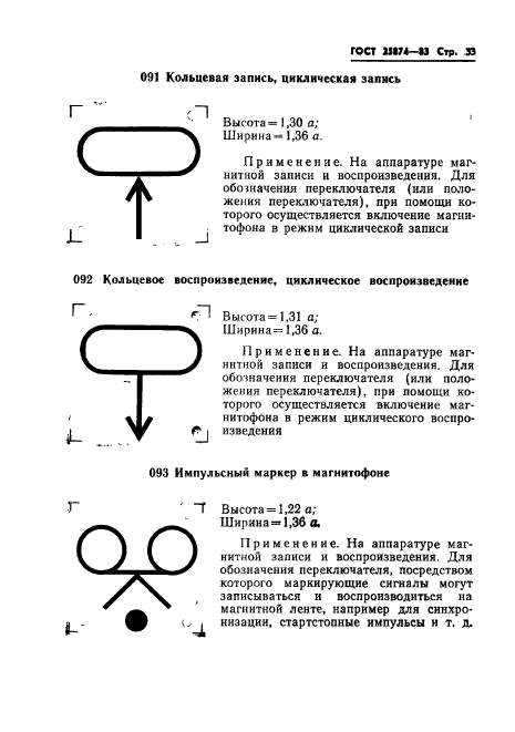 ГОСТ 25874-83