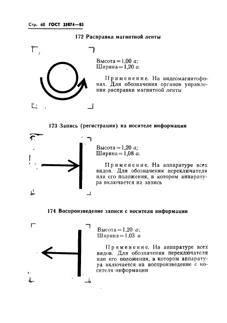 ГОСТ 25874-83