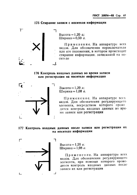 ГОСТ 25874-83