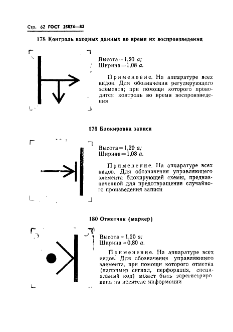 ГОСТ 25874-83