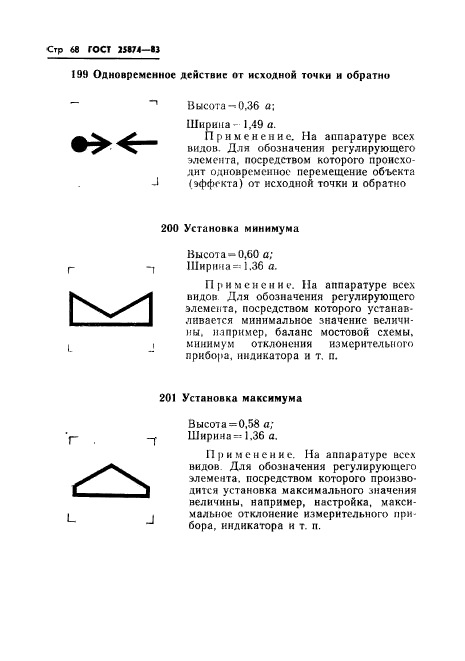 ГОСТ 25874-83