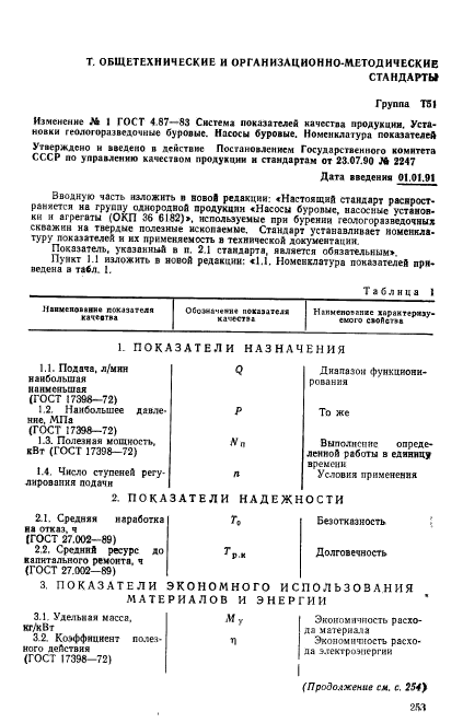 ГОСТ 4.87-83