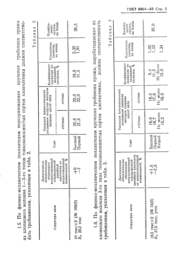 ГОСТ 6904-83