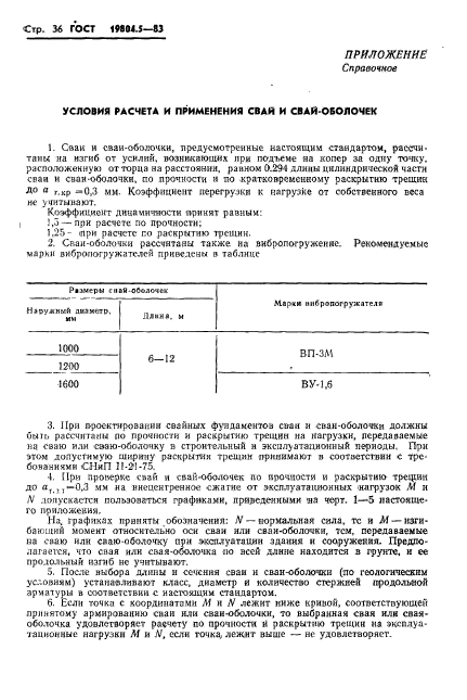 ГОСТ 19804.5-83