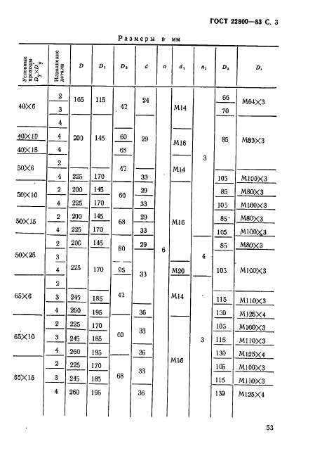 ГОСТ 22800-83