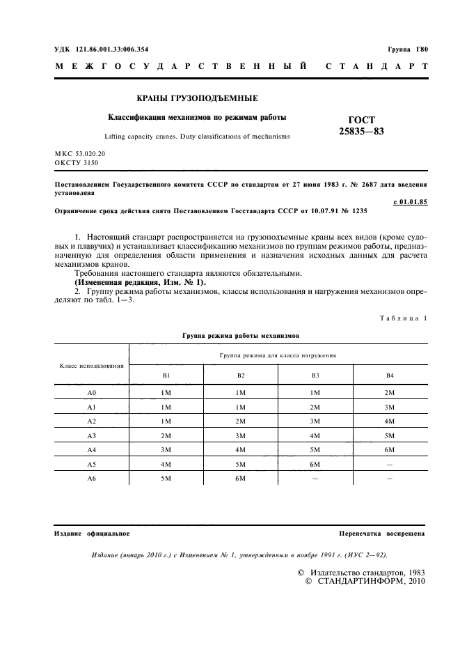 ГОСТ 25835-83