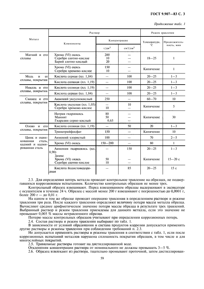 ГОСТ 9.907-83