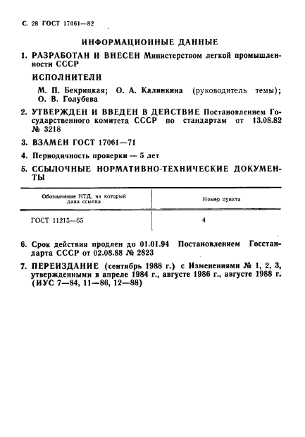 ГОСТ 17061-82