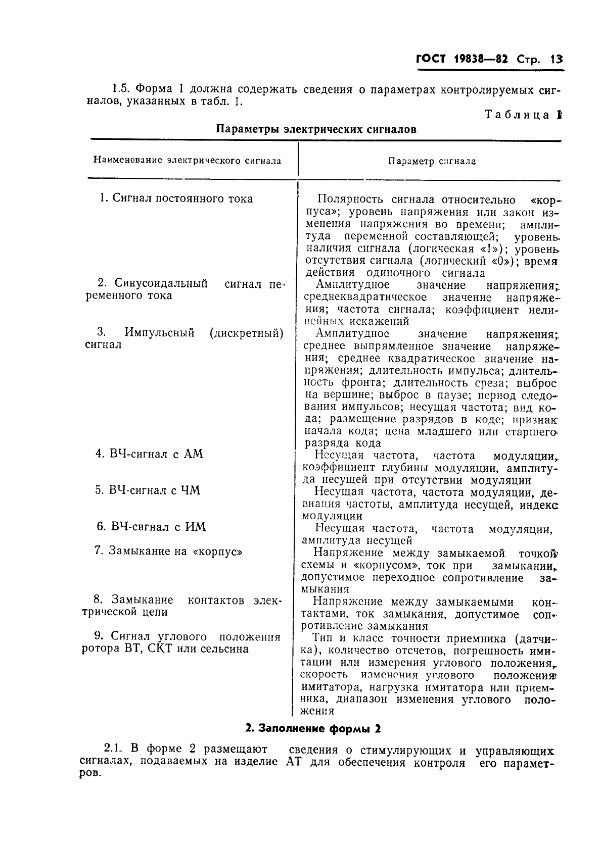 ГОСТ 19838-82