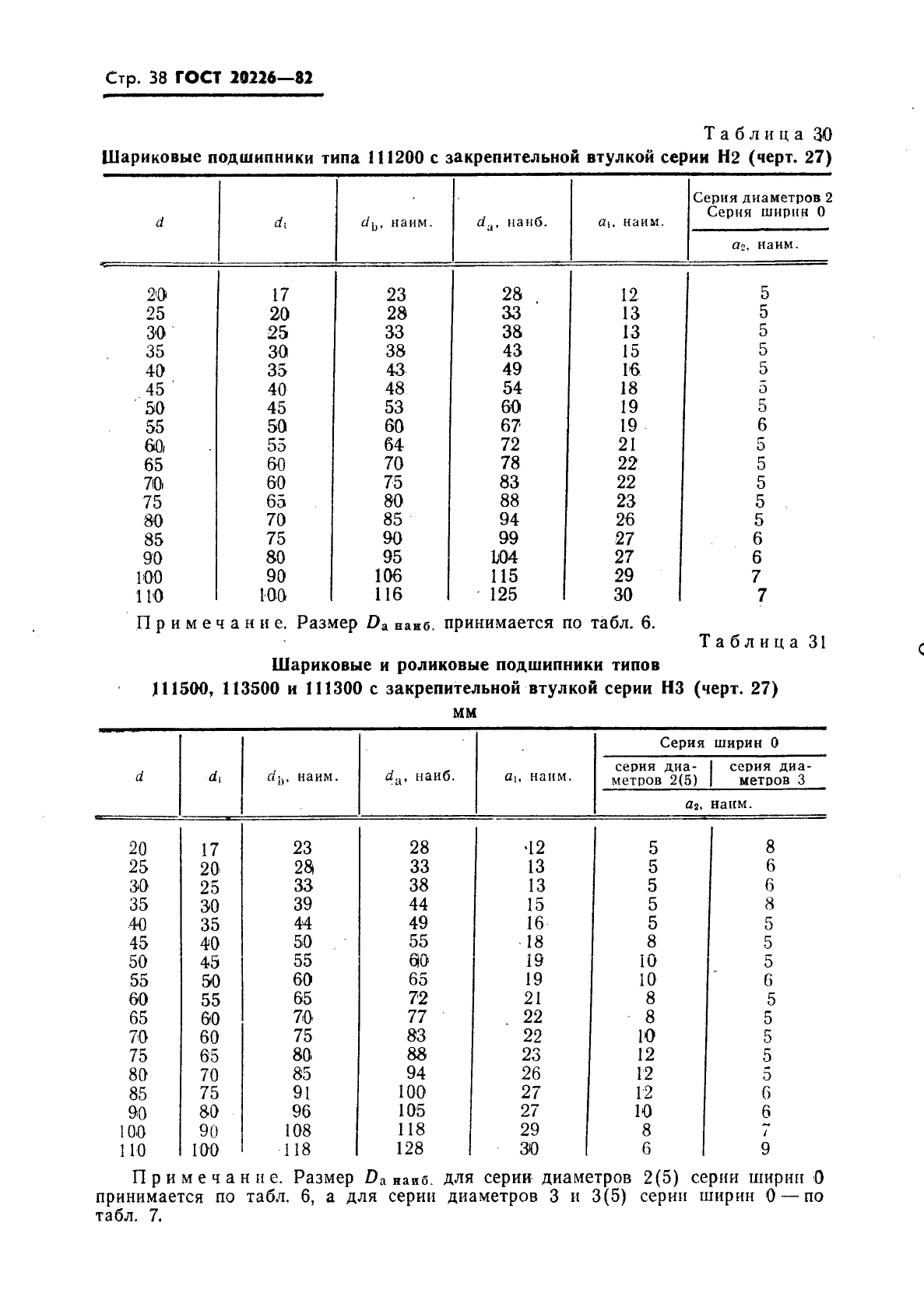 ГОСТ 20226-82