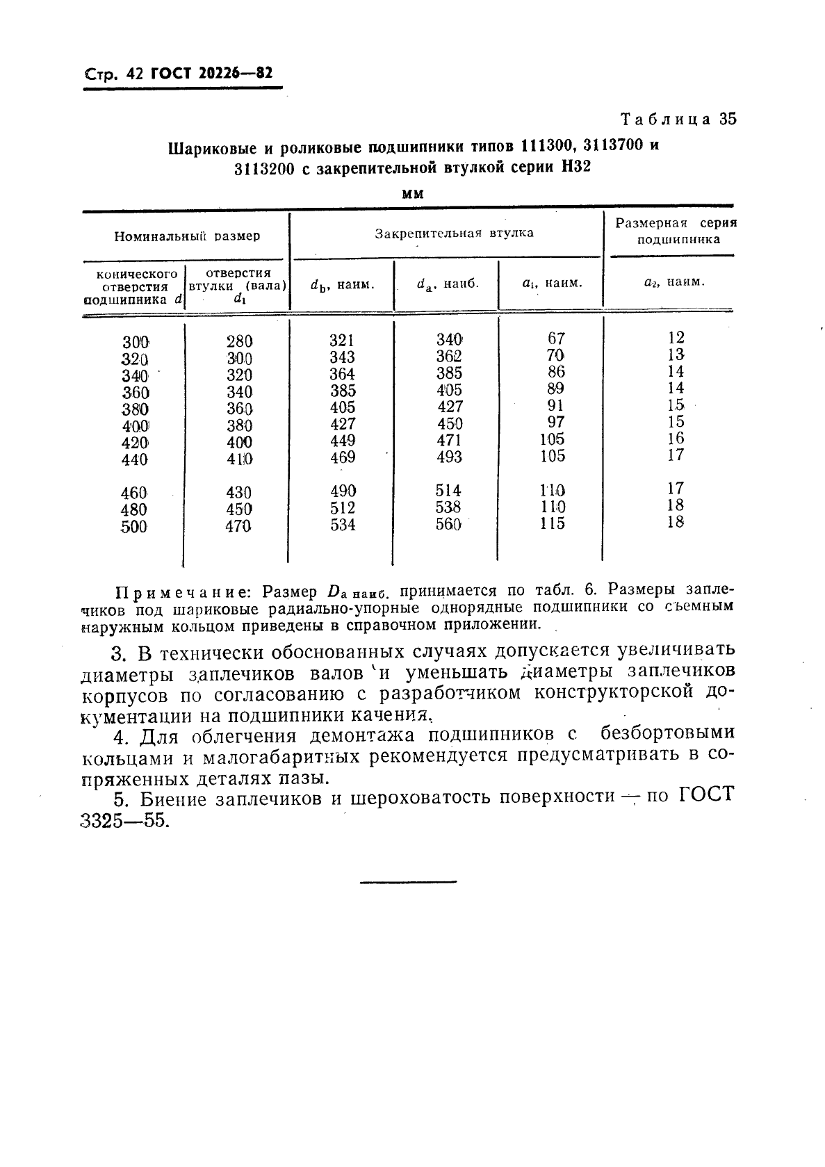 ГОСТ 20226-82