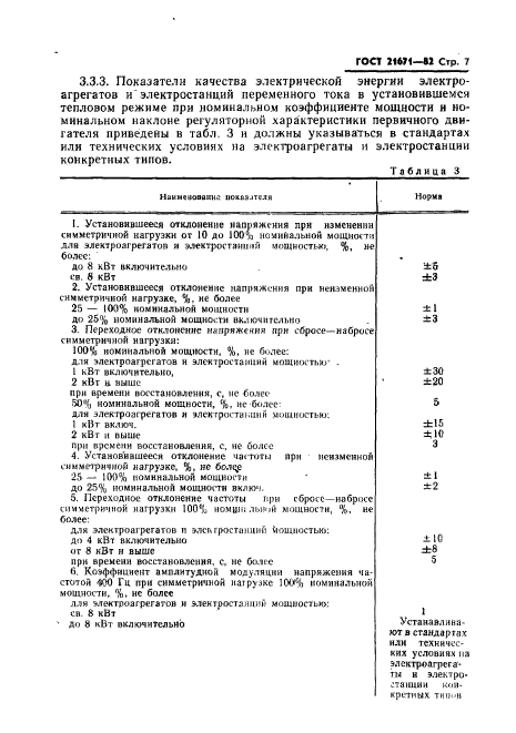 ГОСТ 21671-82