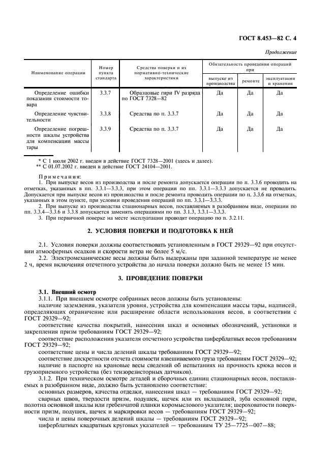 ГОСТ 8.453-82