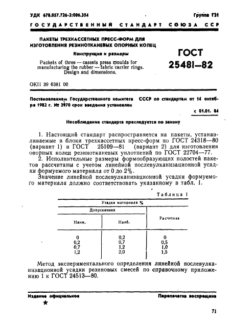 ГОСТ 25481-82