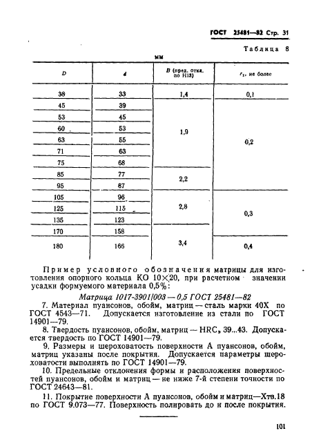 ГОСТ 25481-82