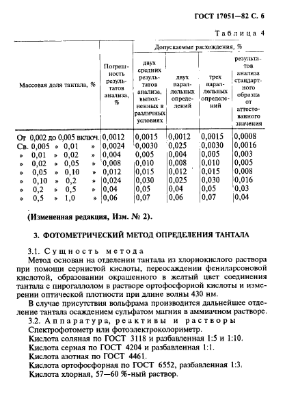 ГОСТ 17051-82