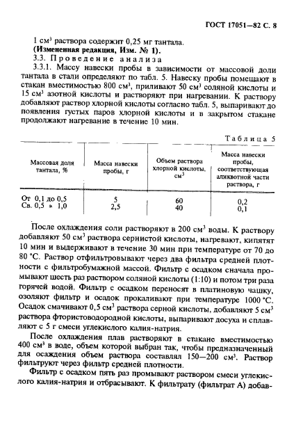 ГОСТ 17051-82