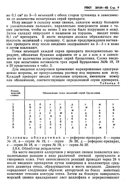 ГОСТ 25134-82