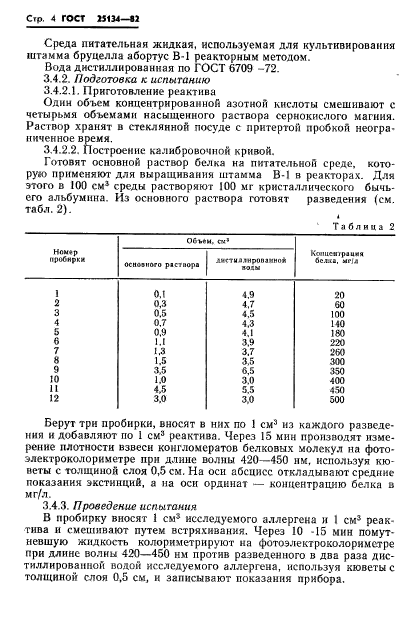 ГОСТ 25134-82