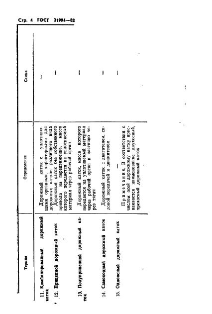 ГОСТ 21994-82