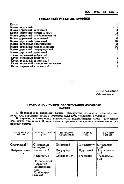 ГОСТ 21994-82