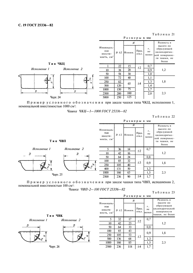 ГОСТ 25336-82