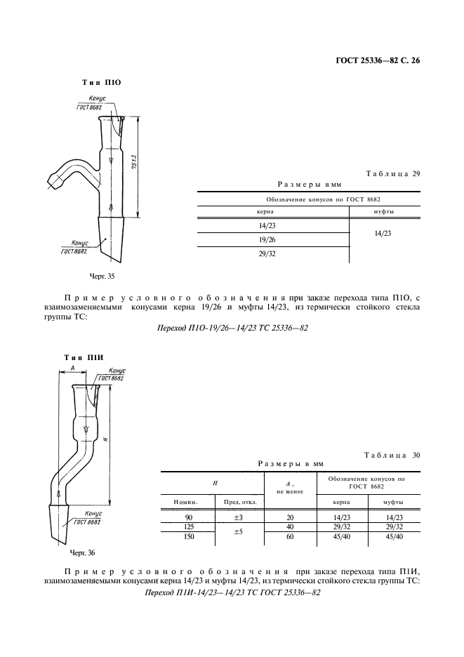 ГОСТ 25336-82