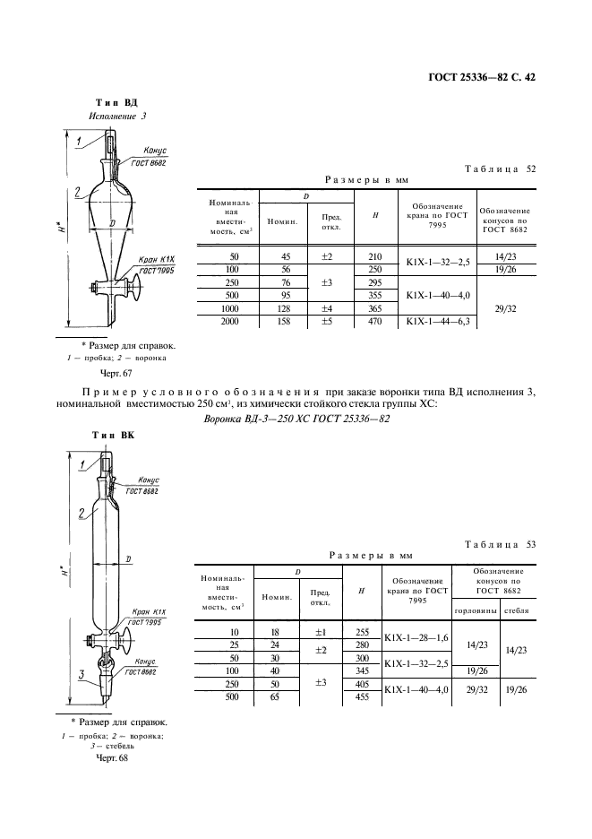 ГОСТ 25336-82