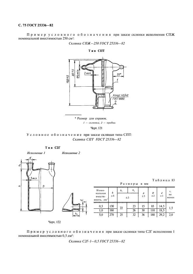 ГОСТ 25336-82