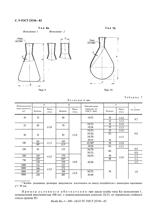 ГОСТ 25336-82