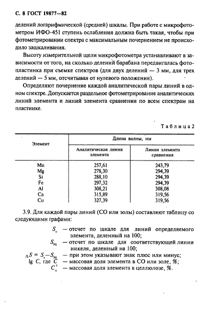 ГОСТ 19877-82