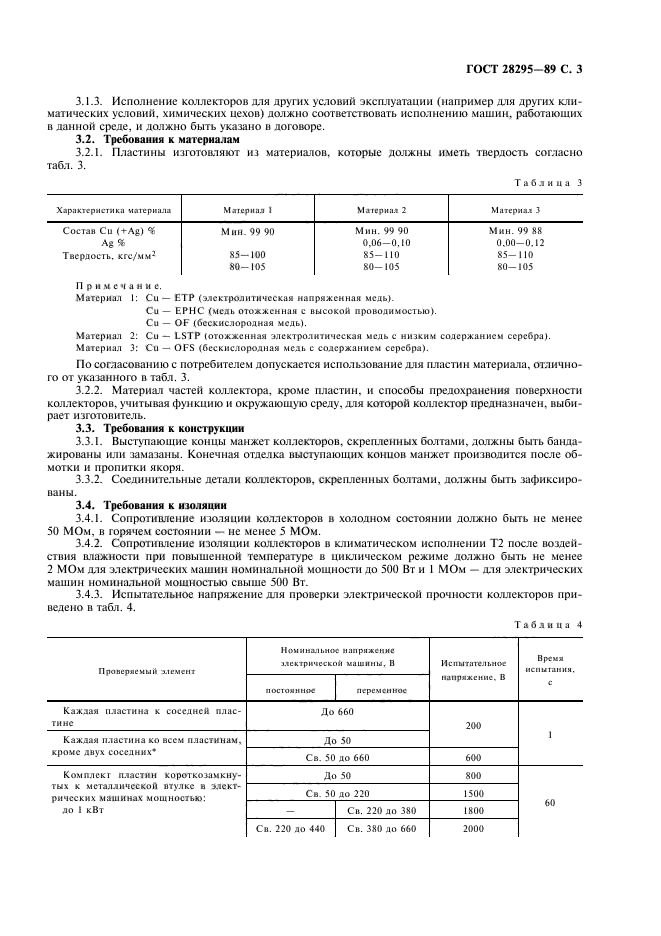 ГОСТ 28295-89