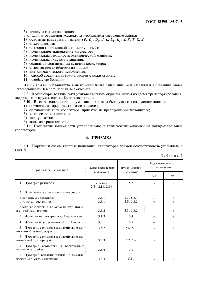 ГОСТ 28295-89